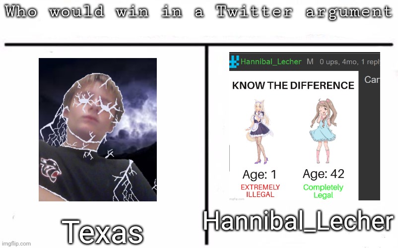 Pitting random mfs against each other | Hannibal_Lecher; Texas | image tagged in pitting random mfs against each other,memes,msmg | made w/ Imgflip meme maker