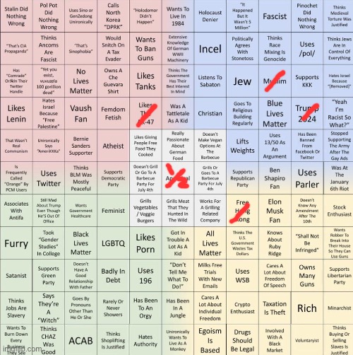 Political Compass Bingo | image tagged in political compass bingo | made w/ Imgflip meme maker