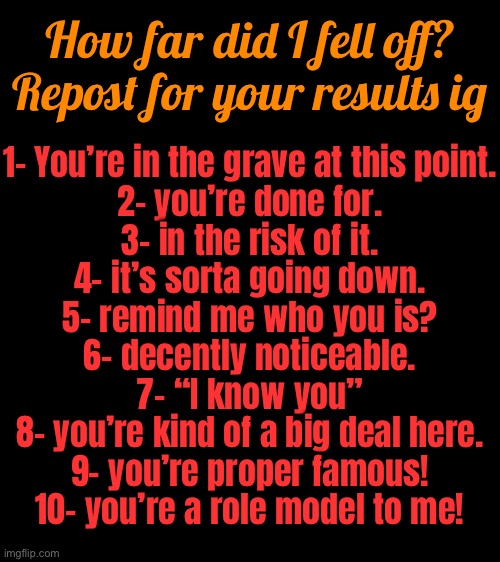 How far did I fell off? Blank Meme Template