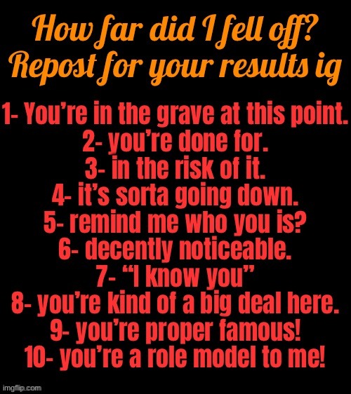 How far did I fell off? | image tagged in how far did i fell off | made w/ Imgflip meme maker