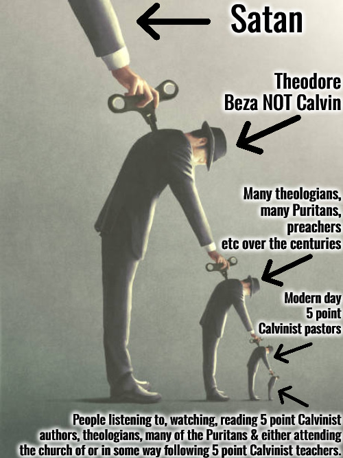 Satan's Wind Up People | Satan; Theodore Beza NOT Calvin; Many theologians, many Puritans, preachers etc over the centuries; Modern day 5 point Calvinist pastors; People listening to, watching, reading 5 point Calvinist authors, theologians, many of the Puritans & either attending the church of or in some way following 5 point Calvinist teachers. | image tagged in calvinism,arminian,molinism,reformed 5 point calvinists,deception false teaching,ai marionette wind up toys for satan | made w/ Imgflip meme maker