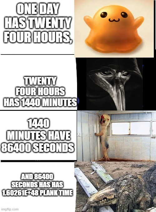 wait a minute...WAIT A DARN MINUTE | ONE DAY HAS TWENTY FOUR HOURS, TWENTY FOUR HOURS HAS 1440 MINUTES; 1440 MINUTES HAVE 86400 SECONDS; AND 86400 SECONDS HAS HAS 1.60261E+48 PLANK TIME | image tagged in expanding brain scp | made w/ Imgflip meme maker