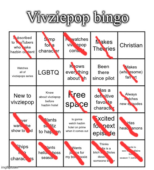 I'm Catholic | image tagged in vivziepop bingo | made w/ Imgflip meme maker