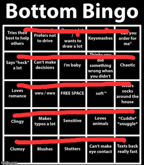 ts was buns | image tagged in bottom bingo | made w/ Imgflip meme maker