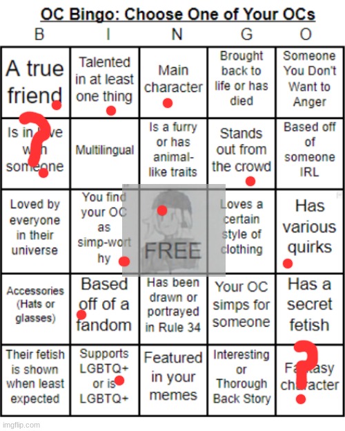 pretty sure nobody cares but I'm making it anyway >:3 also more oc's coming in future | image tagged in thesuitedgayweeb's oc bingo | made w/ Imgflip meme maker