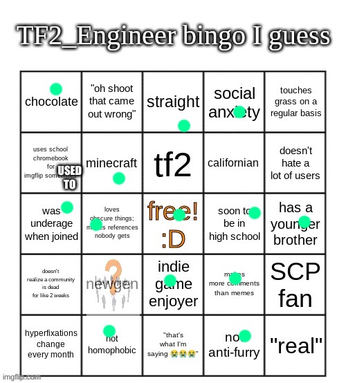 TF2_Engineer's bingo | USED TO | image tagged in tf2_engineer's bingo | made w/ Imgflip meme maker