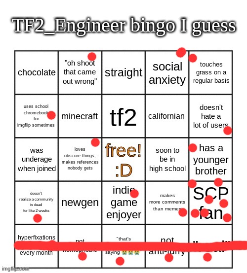 okee | image tagged in tf2_engineer's bingo | made w/ Imgflip meme maker