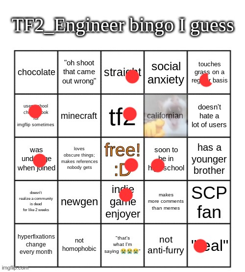 TF2_Engineer's bingo | image tagged in tf2_engineer's bingo | made w/ Imgflip meme maker