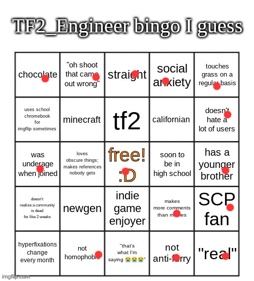 TF2_Engineer's bingo | image tagged in tf2_engineer's bingo | made w/ Imgflip meme maker