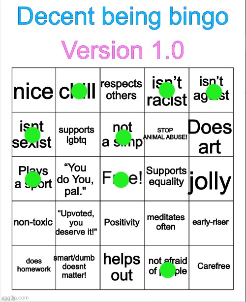 who made this. cook better. | image tagged in decent being bingo | made w/ Imgflip meme maker