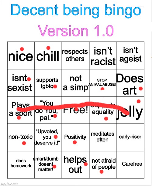 ... | image tagged in decent being bingo | made w/ Imgflip meme maker