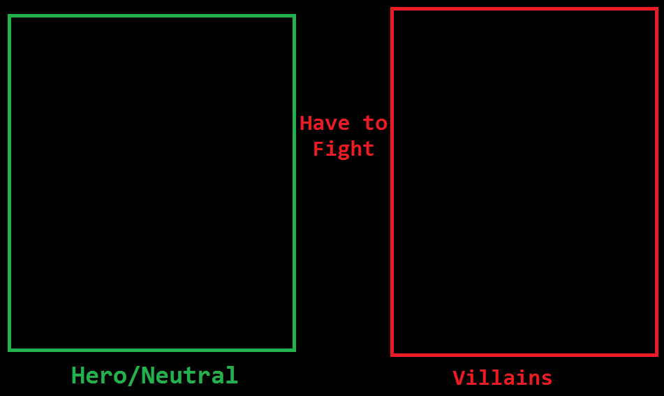 Hero Have to Fight Villains Blank Meme Template
