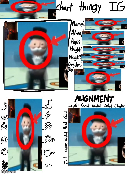 monopoly guy | image tagged in nugget s oc chart thingy ig | made w/ Imgflip meme maker