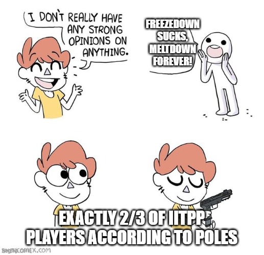 Glory to the thermal plant! | FREEZEDOWN SUCKS, MELTDOWN FOREVER! EXACTLY 2/3 OF IITPP PLAYERS ACCORDING TO POLES | image tagged in i don't really have strong opinions | made w/ Imgflip meme maker