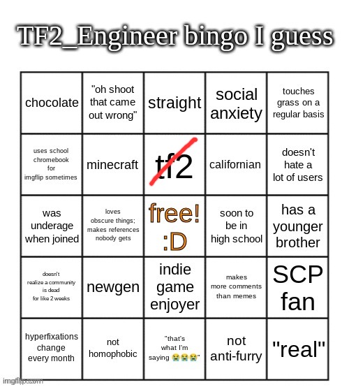 TF2_Engineer's bingo | image tagged in tf2_engineer's bingo | made w/ Imgflip meme maker