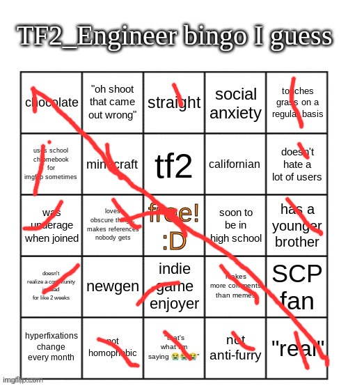 TF2_Engineer's bingo | image tagged in tf2_engineer's bingo | made w/ Imgflip meme maker