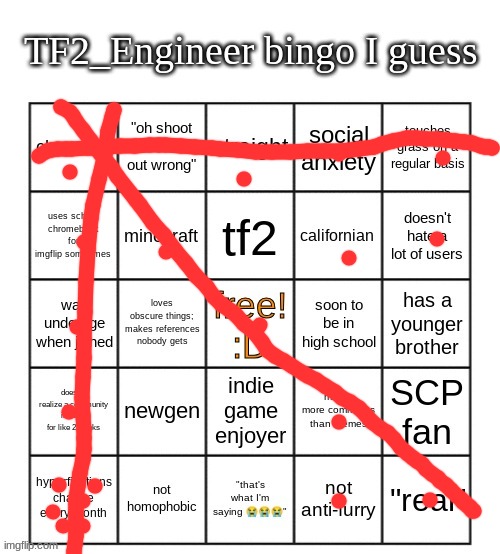 TF2_Engineer's bingo | image tagged in tf2_engineer's bingo | made w/ Imgflip meme maker