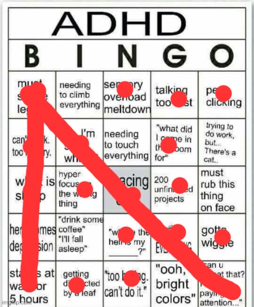 adhd bingo | image tagged in adhd bingo | made w/ Imgflip meme maker