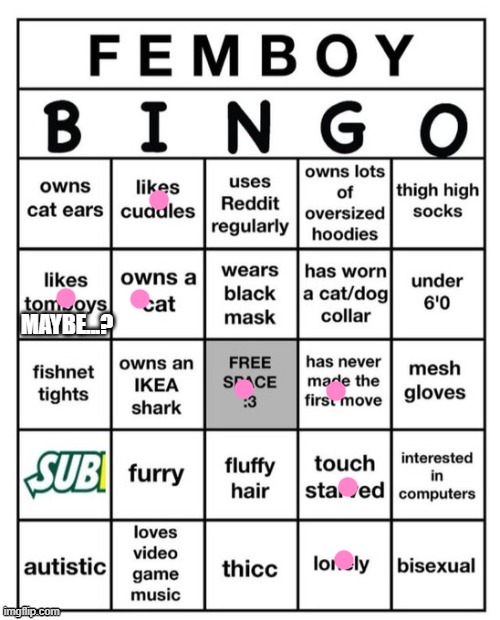 i didnt win... good ^^ | MAYBE...? | image tagged in femboy bingo | made w/ Imgflip meme maker