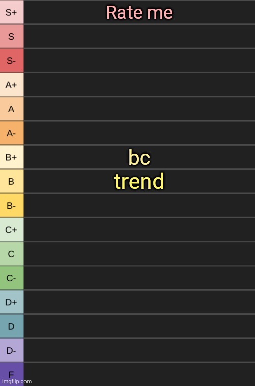 let's make this a trend | Rate me; bc; trend | image tagged in yoshi's new tierlist | made w/ Imgflip meme maker