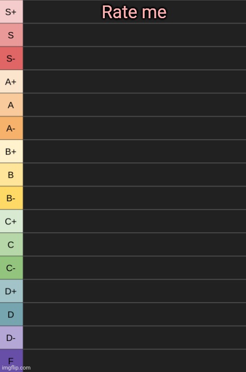 yoshi's new tierlist | Rate me | image tagged in yoshi's new tierlist | made w/ Imgflip meme maker