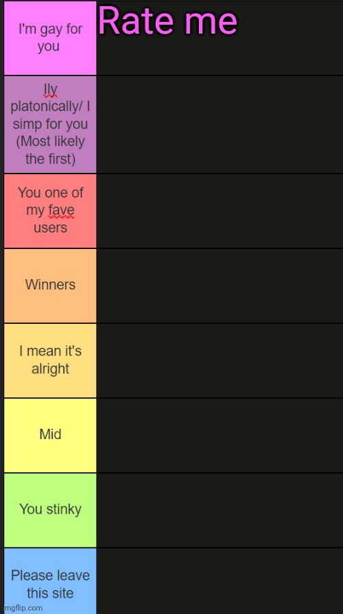 Lol | Rate me | image tagged in neko new tier list | made w/ Imgflip meme maker