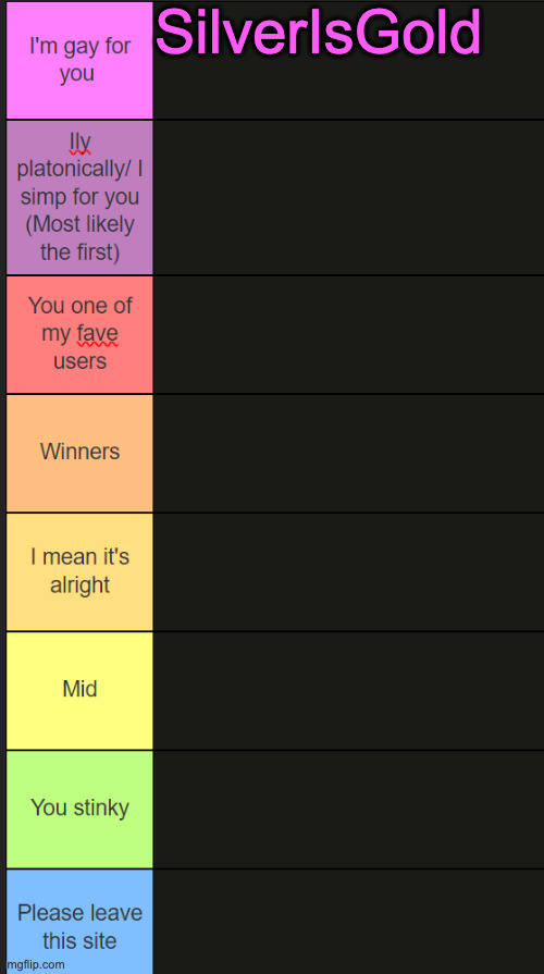 Comment and I'll rate you | SilverIsGold | image tagged in neko new tier list | made w/ Imgflip meme maker