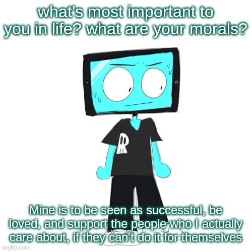 IcyXD concerned | what's most important to you in life? what are your morals? Mine is to be seen as successful, be loved, and support the people who I actually care about, if they can't do it for themselves | image tagged in icyxd concerned | made w/ Imgflip meme maker