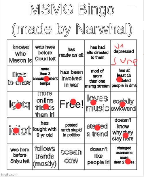 damn | image tagged in msmg bingo | made w/ Imgflip meme maker