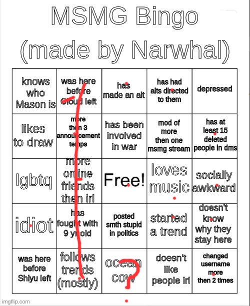 msmg bingo | image tagged in msmg bingo | made w/ Imgflip meme maker