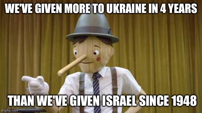 Ukraine aid | WE'VE GIVEN MORE TO UKRAINE IN 4 YEARS; THAN WE'VE GIVEN ISRAEL SINCE 1948 | image tagged in geico pinocchio | made w/ Imgflip meme maker