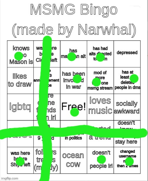 msmg bingo | image tagged in msmg bingo | made w/ Imgflip meme maker