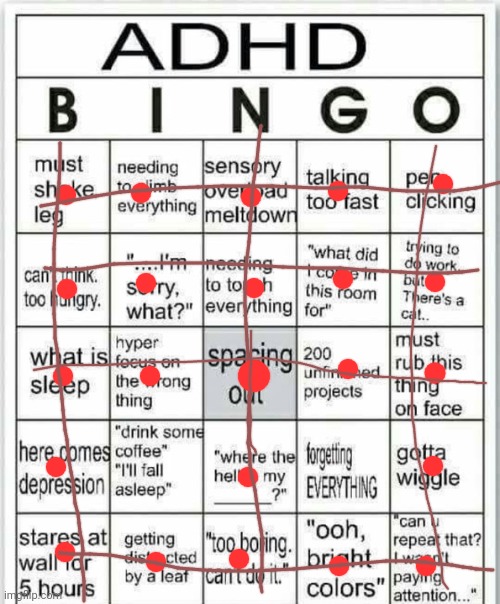 I think it's safe to say I might have adhd | image tagged in adhd bingo | made w/ Imgflip meme maker