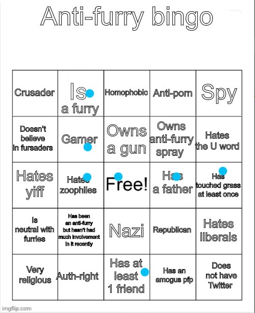 Anti-Furry bingo | Is | image tagged in anti-furry bingo | made w/ Imgflip meme maker