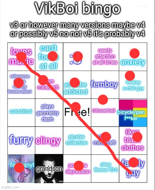I'm him | image tagged in vikboi bingo | made w/ Imgflip meme maker