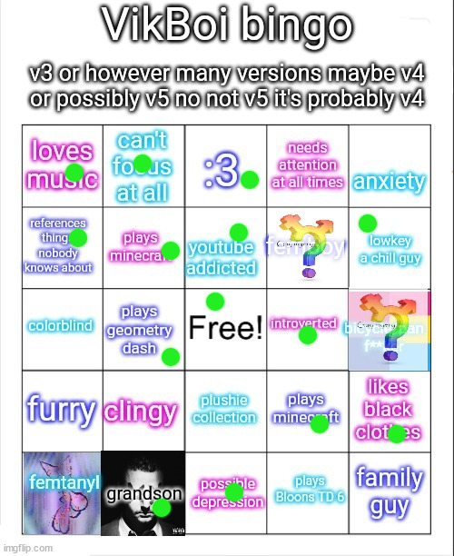 another episode of "how tf did i not get a bingo" | image tagged in vikboi bingo | made w/ Imgflip meme maker