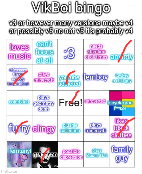 Losing streak: 22 | image tagged in vikboi bingo | made w/ Imgflip meme maker