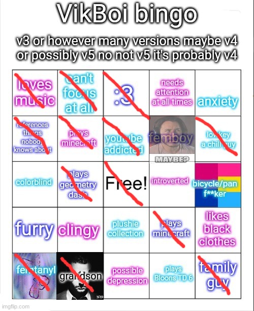 Vik bingo | image tagged in vikboi bingo | made w/ Imgflip meme maker