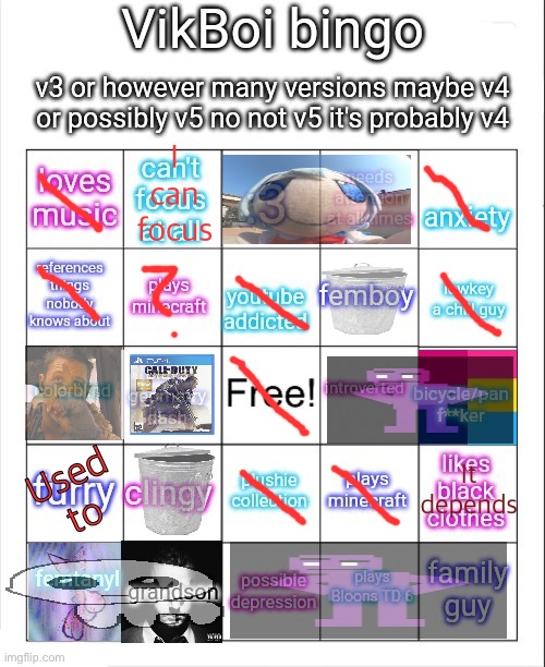 Vik bingo | I can focus; It depends; Used to | image tagged in vikboi bingo | made w/ Imgflip meme maker