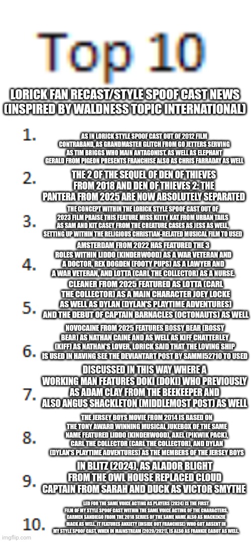 Top 10 List | LORICK FAN RECAST/STYLE SPOOF CAST NEWS (INSPIRED BY WALDNESS TOPIC INTERNATIONAL); AS IN LORICK STYLE SPOOF CAST OUT OF 2012 FILM CONTRABAND, AS GRANDMASTER GLITCH FROM GO JETTERS SERVING AS TIM BRIGGS WHO MAIN ANTAGONIST. AS WELL AS ELEPHANT GERALD FROM PIGEON PRESENTS FRANCHISE ALSO AS CHRIS FARRADAY AS WELL; THE 2 OF THE SEQUEL OF DEN OF THIEVES FROM 2018 AND DEN OF THIEVES 2: THE PANTERA FROM 2025 ARE NOW ABSOLUTELY SEPARATED; THE CONCEPT WITHIN THE LORICK STYLE SPOOF CAST OUT OF 2023 FILM PRAISE THIS FEATURE MISS KITTY KAT FROM URBAN TAILS AS SAM AND KIT CASEY FROM THE CREATURE CASES AS JESS AS WELL, SETTING UP WITHIN THE RELIGIOUS CHRISTIAN-RELATED MUSICAL FILM TO USED; AMSTERDAM FROM 2022 HAS FEATURED THE 3 ROLES WITHIN LIDDO (KINDERWOOD) AS A WAR VETERAN AND A DOCTOR, REX DOGDEN (FOOTY PUPS) AS A LAWYER AND A WAR VETERAN, AND LOTTA (CARL THE COLLECTOR) AS A NURSE. CLEANER FROM 2025 FEATURED AS LOTTA (CARL THE COLLECTOR) AS A MAIN CHARACTER JOEY LOCKE AS WELL AS DYLAN (DYLAN'S PLAYTIME ADVENTURES) AND THE DEBUT OF CAPTAIN BARNACLES (OCTONAUTS) AS WELL; NOVOCAINE FROM 2025 FEATURES BOSSY BEAR (BOSSY BEAR) AS NATHAN CAINE AND AS WELL AS KIFF CHATTERLEY (KIFF) AS NATHAN'S LOVER, LORICK SAID THAT THE LOVING SHIP IS USED IN HAVING SEE THE DEVIANTART POST BY SAMMI52710 TO USED; DISCUSSED IN THIS WAY WHERE A WORKING MAN FEATURES DOKI (DOKI) WHO PREVIOUSLY AS ADAM CLAY FROM THE BEEKEEPER AND ALSO ANGUS SHACKLETON (MIDDLEMOST POST) AS WELL; THE JERSEY BOYS MOVIE FROM 2014 IS BASED ON THE TONY AWARD WINNING MUSICAL JUKEBOX OF THE SAME NAME FEATURED LIDDO (KINDERWOOD), AXEL (PIKWIK PACK), CARL THE COLLECTOR (CARL THE COLLECTOR), AND DYLAN (DYLAN'S PLAYTIME ADVENTURES) AS THE MEMBERS OF THE JERSEY BOYS; IN BLITZ (2024), AS ALADOR BLIGHT FROM THE OWL HOUSE REPLACED CLOUD CAPTAIN FROM SARAH AND DUCK AS VICTOR SMYTHE; LED FOR THE SAME VOICE ACTING AS PLAYERS (2024) IS THE FIRST FILM OF MY STYLE SPOOF CAST WITHIN THE SAME VOICE ACTING OF THE CHARACTERS, CARMEN SANDIEGO FROM THE 2018 SERIES OF THE SAME NAME ALSO AS MACKENZIE MACK AS WELL. IT FEATURES ANXIETY (INSIDE OUT FRANCHISE) WHO GOT ABSENT IN MY STYLE SPOOF CAST, WHEN IN MAINSTREAM (2020/2021), IS ALSO AS FRANKIE CABOT AS WELL. | image tagged in top 10 list,spoof cast,meme,recast,news,upcoming | made w/ Imgflip meme maker