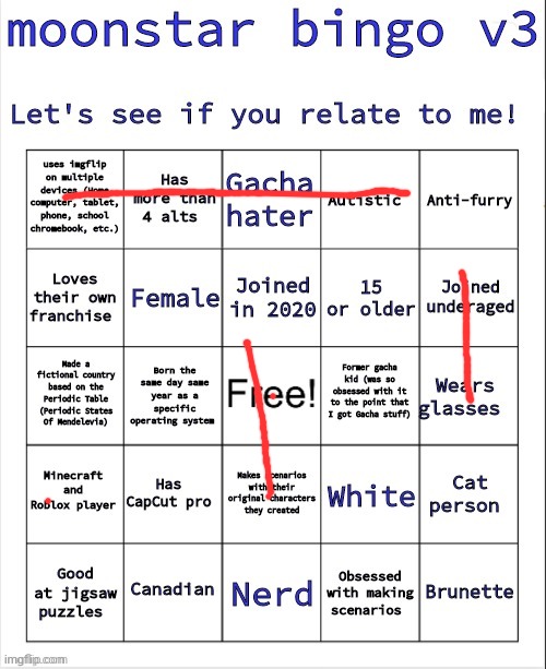 so, no v4? And yes I wear glasses now. | image tagged in moonstar bingo v3,furry,i support furrys mate | made w/ Imgflip meme maker