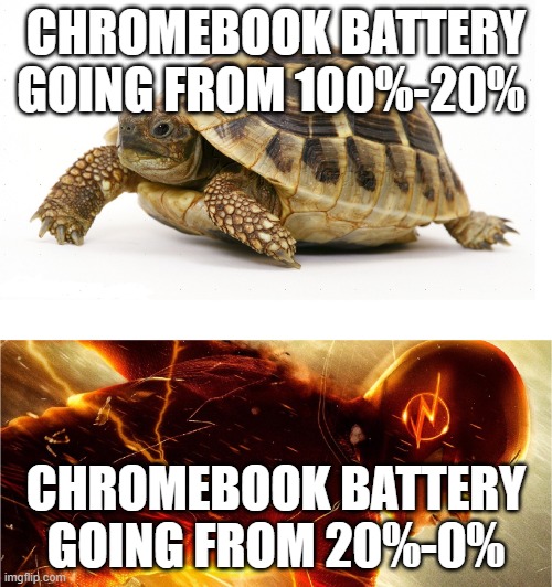 Slow vs Fast Meme | CHROMEBOOK BATTERY GOING FROM 100%-20%; CHROMEBOOK BATTERY GOING FROM 20%-0% | image tagged in slow vs fast meme | made w/ Imgflip meme maker