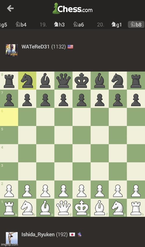 How do i win now after 20 moves | made w/ Imgflip meme maker