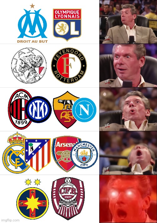 Next weekend 1-2 February... | image tagged in fcsb,cfr cluj,real madrid,atletico,manchester city,arsenal | made w/ Imgflip meme maker