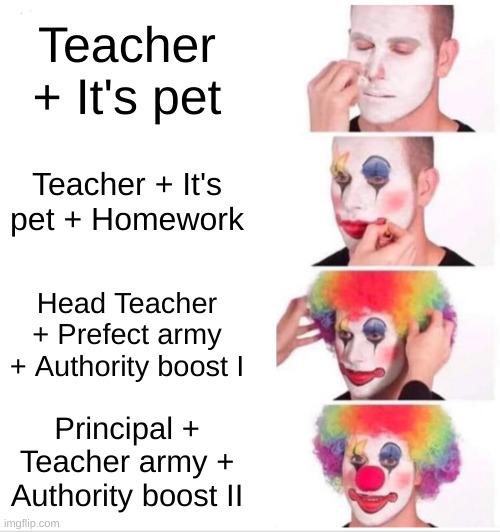 Pay To Win Teachers | Teacher + It's pet; Teacher + It's pet + Homework; Head Teacher + Prefect army + Authority boost I; Principal + Teacher army + Authority boost II | image tagged in memes,clown applying makeup,school,school sucks,gaming | made w/ Imgflip meme maker