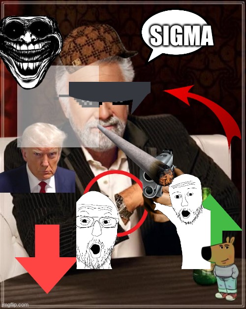 new users be like | SIGMA | image tagged in memes,the most interesting man in the world,new users | made w/ Imgflip meme maker