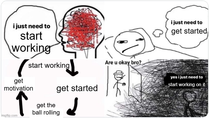 me rn | get started; start working; start working; get motivation; start working on it; get started; get the ball rolling | image tagged in i just need to | made w/ Imgflip meme maker