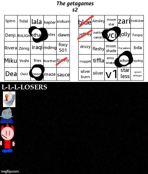 Nobody voted, so four were picked at random. | image tagged in 2025 getagames | made w/ Imgflip meme maker