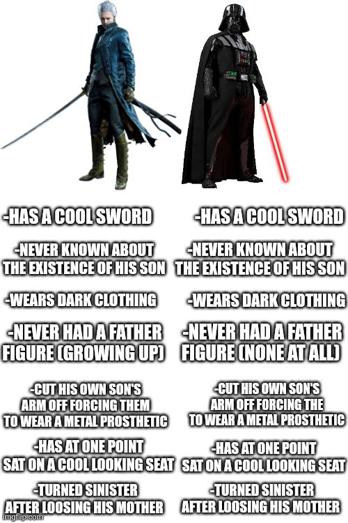 Hol up.... | -HAS A COOL SWORD; -HAS A COOL SWORD; -NEVER KNOWN ABOUT THE EXISTENCE OF HIS SON; -NEVER KNOWN ABOUT THE EXISTENCE OF HIS SON; -WEARS DARK CLOTHING; -WEARS DARK CLOTHING; -NEVER HAD A FATHER FIGURE (GROWING UP); -NEVER HAD A FATHER FIGURE (NONE AT ALL); -CUT HIS OWN SON'S ARM OFF FORCING THEM TO WEAR A METAL PROSTHETIC; -CUT HIS OWN SON'S ARM OFF FORCING THE TO WEAR A METAL PROSTHETIC; -HAS AT ONE POINT SAT ON A COOL LOOKING SEAT; -HAS AT ONE POINT SAT ON A COOL LOOKING SEAT; -TURNED SINISTER AFTER LOOSING HIS MOTHER; -TURNED SINISTER AFTER LOOSING HIS MOTHER | image tagged in star wars,devil may cry | made w/ Imgflip meme maker