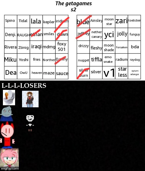vote out two people from each group | made w/ Imgflip meme maker